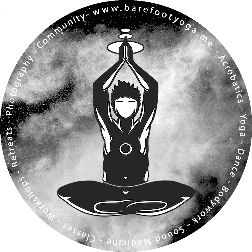 barefootyoga_Logo_transparent_schwarz Barefoot Yoga Logo - Kreis mit Mensch im Schneidersitz in der Mitte.